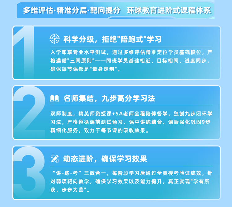 多维评估·精准分层·靶向提分   环球教育进阶式课程体系